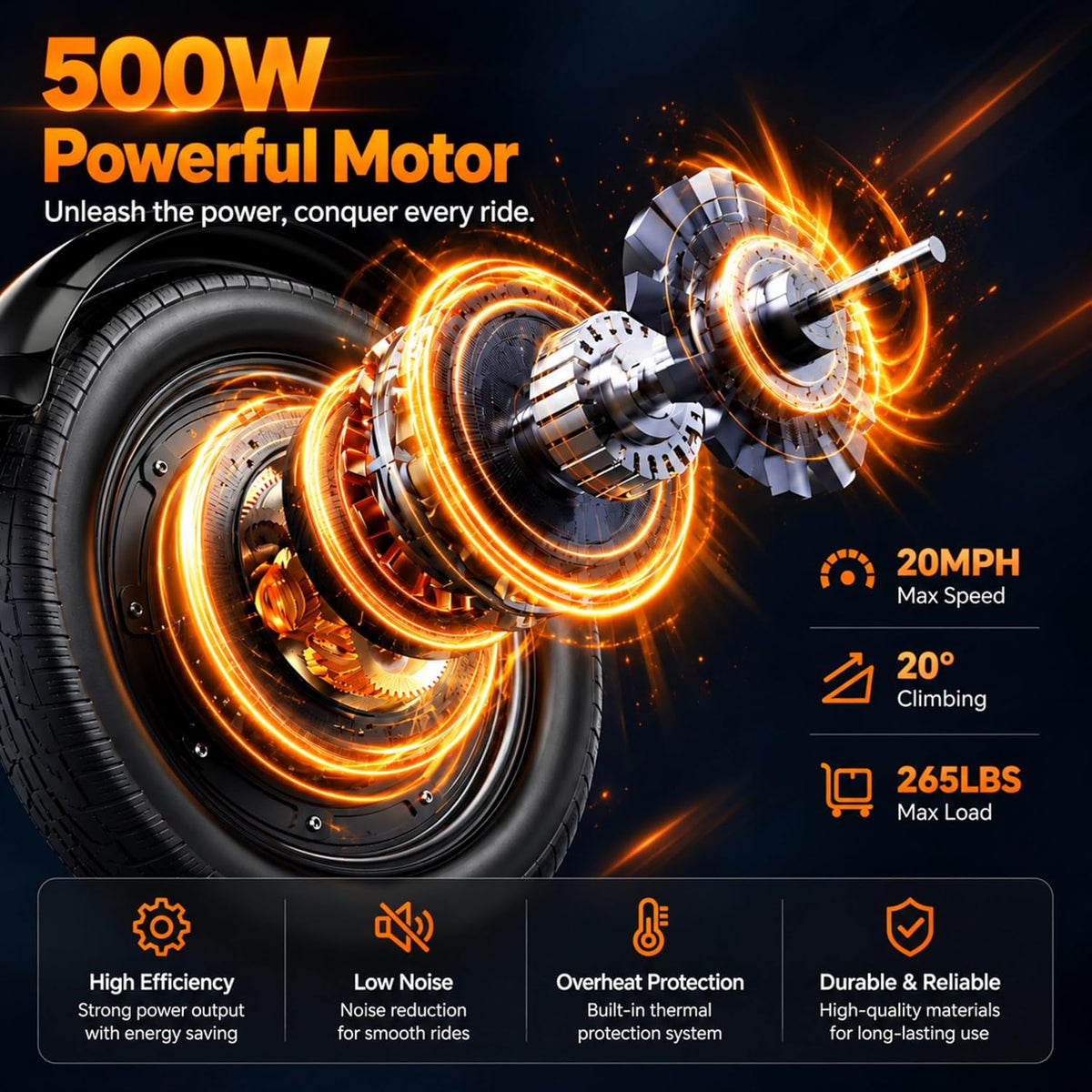 14inch Foldable Electric Bike for Adults, Peak 750W 20 MPH