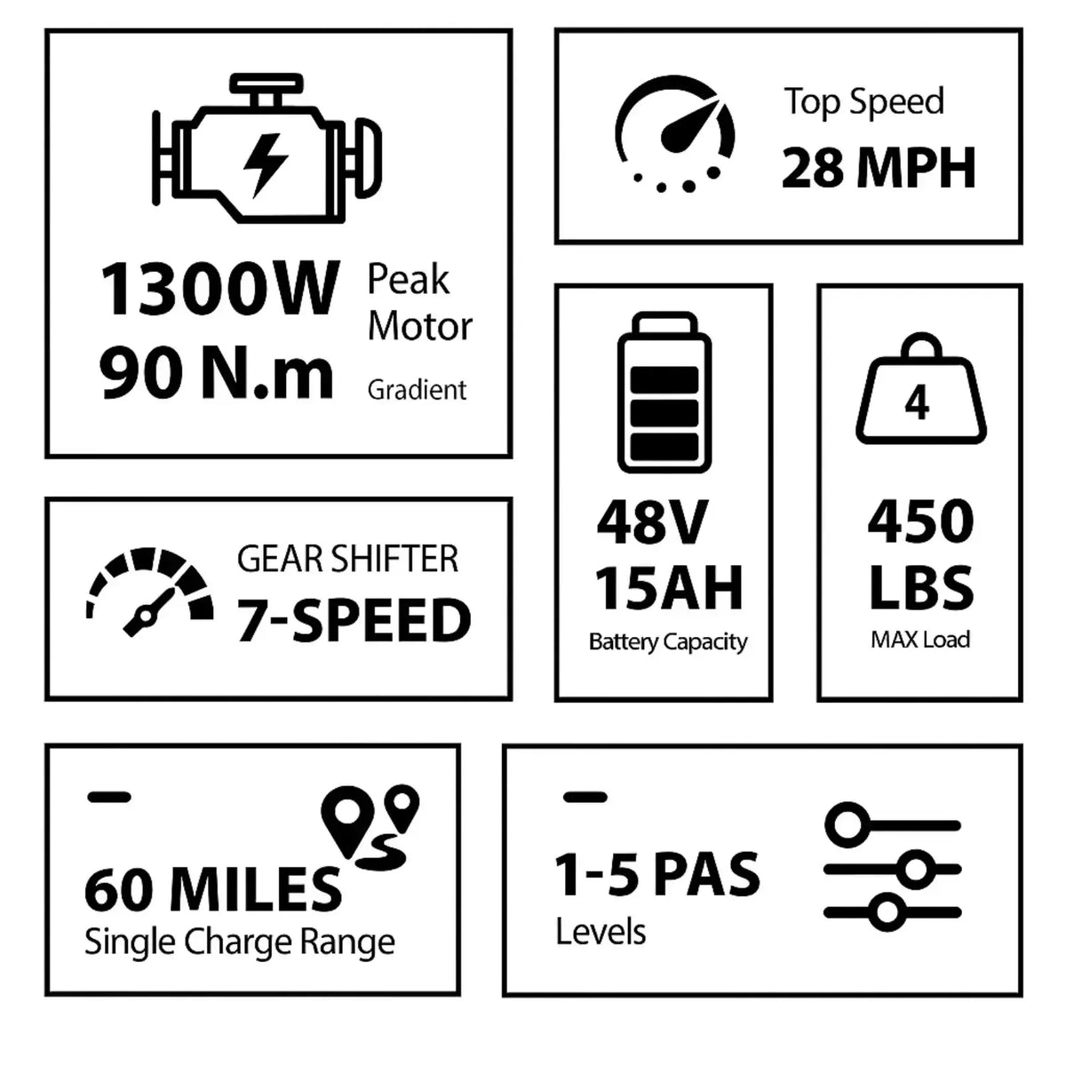 TST® Carrier 20'' Cargo Electric Bike