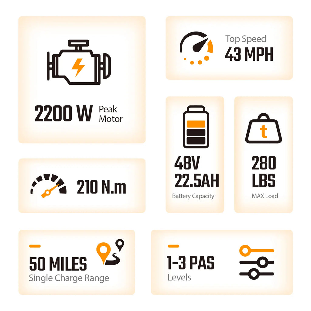 TST® GT63 14" 2200W 210Nm Electric Dirt Bike